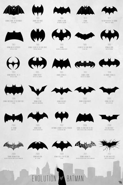1671493-inline-inline-3-infographic-the-evolution-of-the-batman-logo-from-1940-to-today.jpg