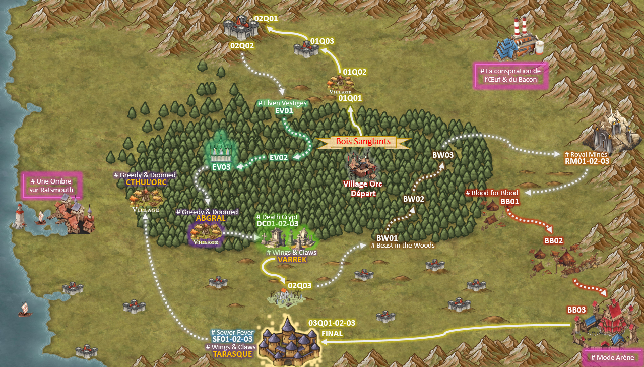 OrcQuest - Roadmap V2.pptx